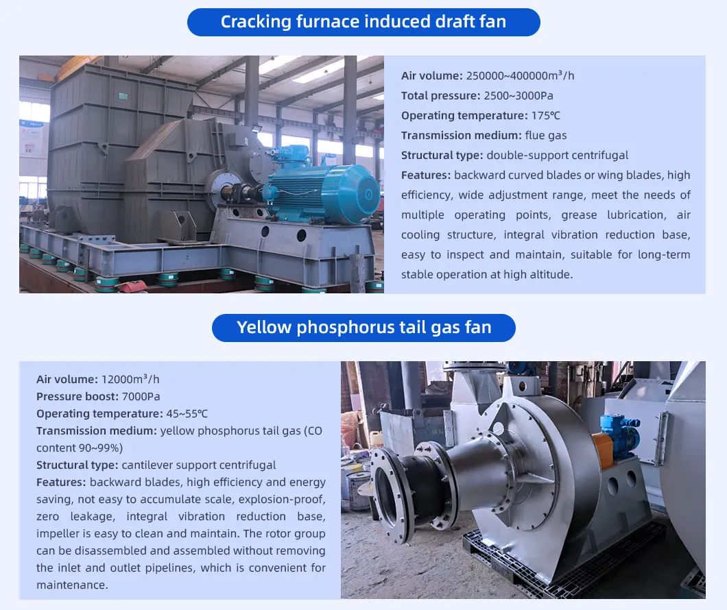 Vorwärtsblade Zentrifugal induzierter Zugventilator für Kessel 12
