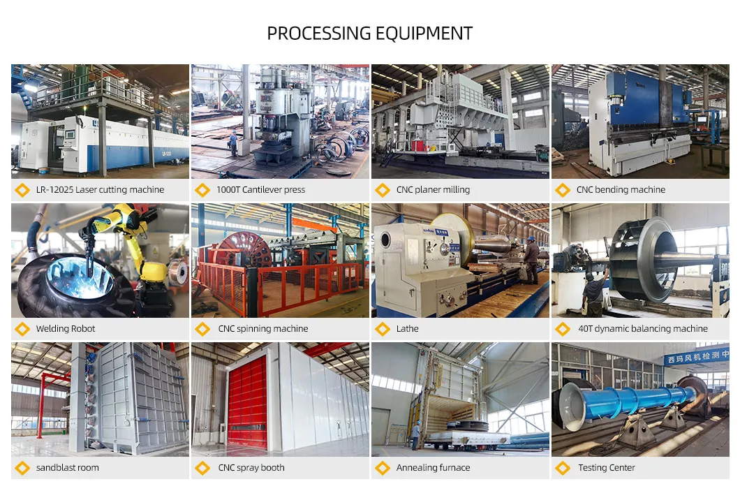 Kundenspezifisches Soda-Asche-Projekt Industrie-Hochdruckventilator Kalkgebläse 3