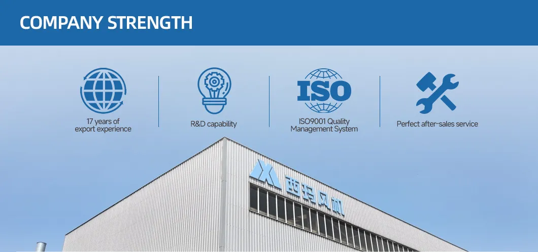Elektrolichtbogenofen-Abluftreinigungs-Zentrifugalgebläse Saugzuggebläse der Baureihe 5-12 3