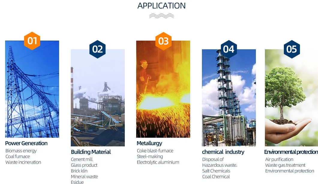 Elektrolichtbogenofen-Abluftreinigungs-Zentrifugalgebläse Saugzuggebläse der Baureihe 5-12 9
